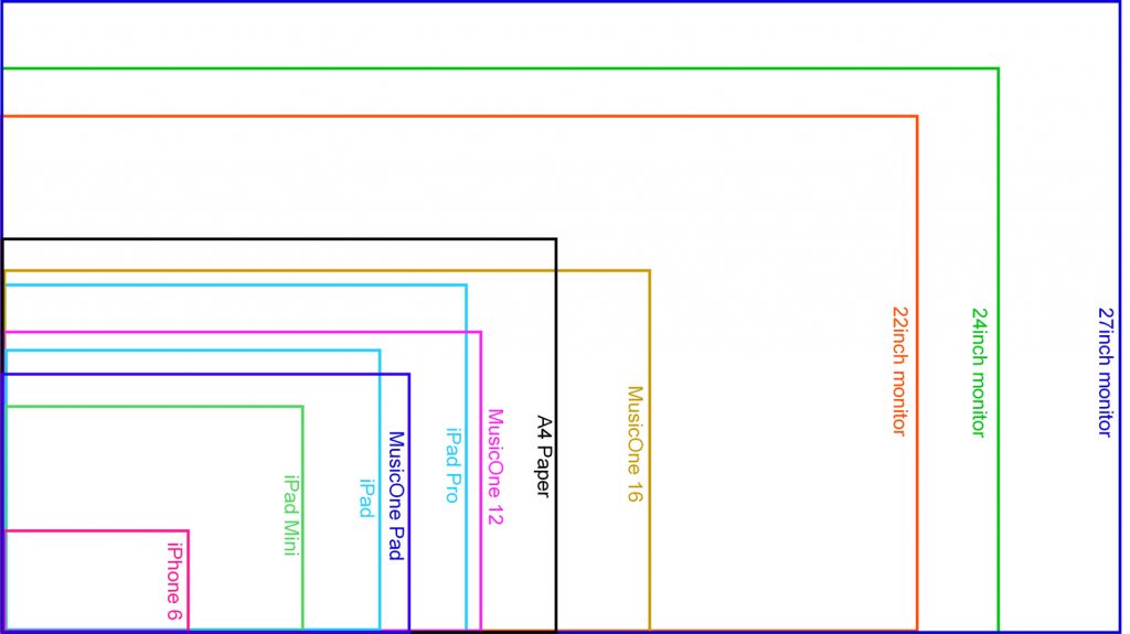 A4 Paper Aspect Ratio